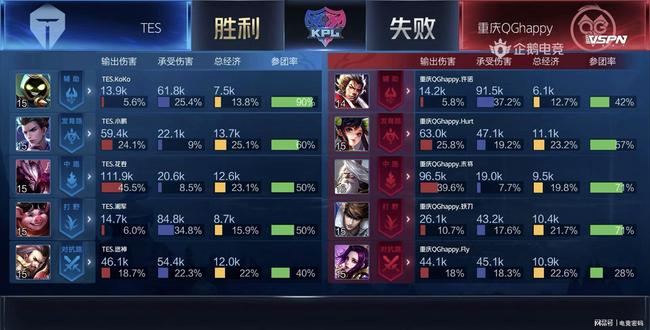 门迪作为皇 门迪作为皇