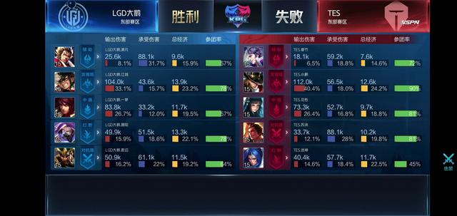 印模型与装 印模型与装