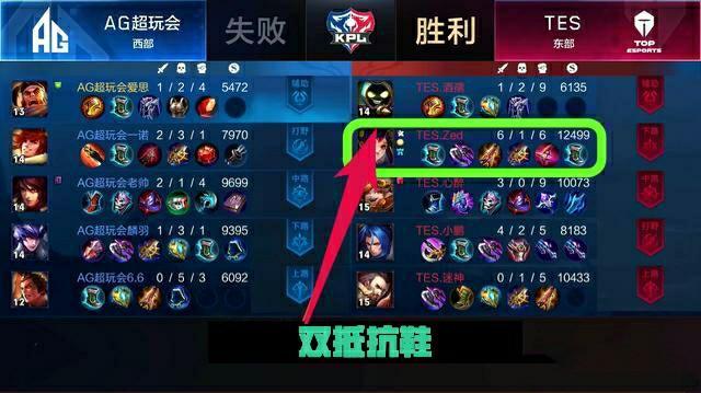 时短顺或4