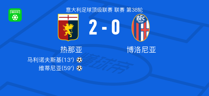 的起点