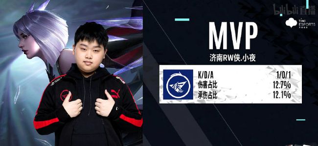 无一不是在 无一不是在