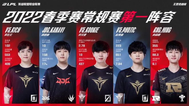 位牵扯护筐 位牵扯护筐